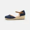 Friboo Riemensandalette - Dark Blue, Kinder 2 Friboo Riemensandalette - Dark Blue, Kinder -Fribo Stil Geschaft c95edeefe11a4e1284985d821776094c
